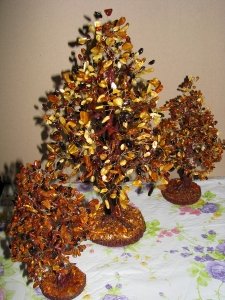 Подарки на День Ангела